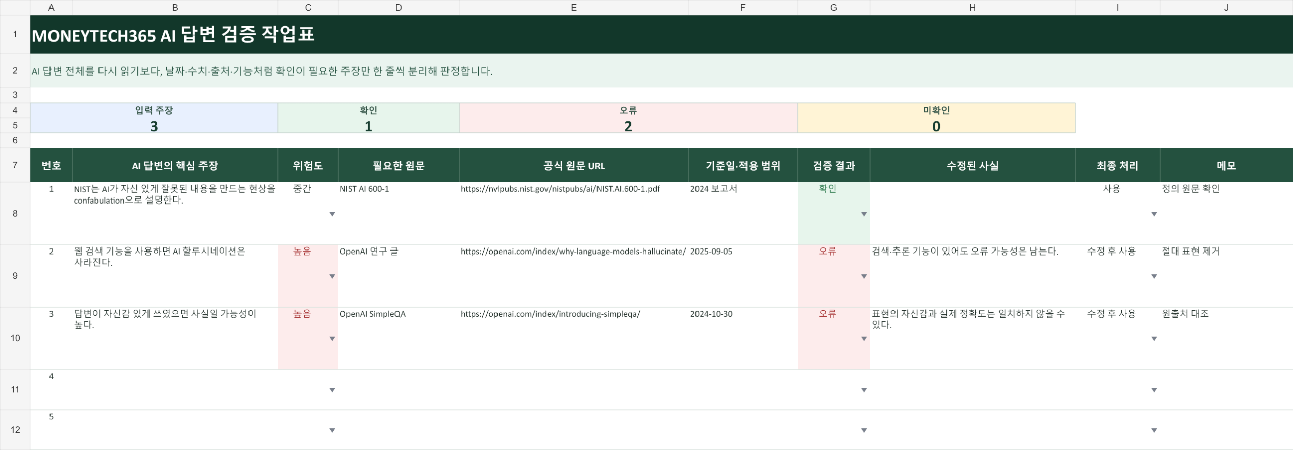 AI 답변의 핵심 주장과 공식 원문, 검증 결과를 기록한 MONEYTECH365 작업표 예시